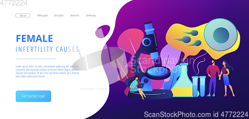 Image of Infertility concept landing page.