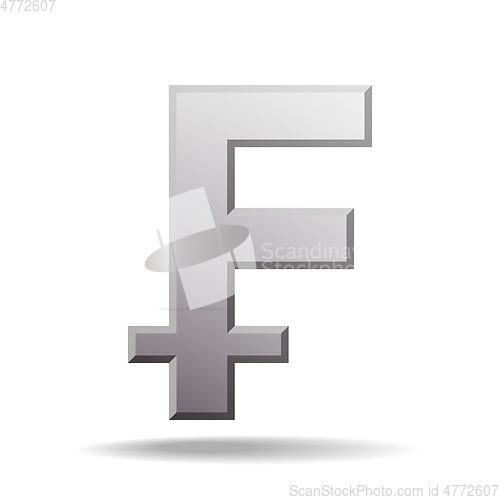 Image of Swiss Franc currency symbol