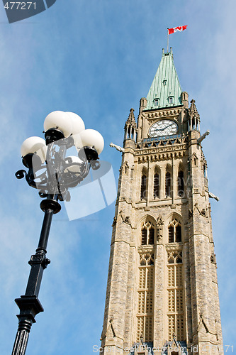 Image of Parliament of Canada