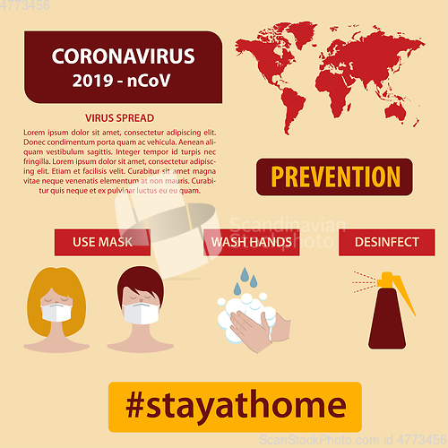 Image of Infographic elements  of the new coronavirus. Covid-19 preventio