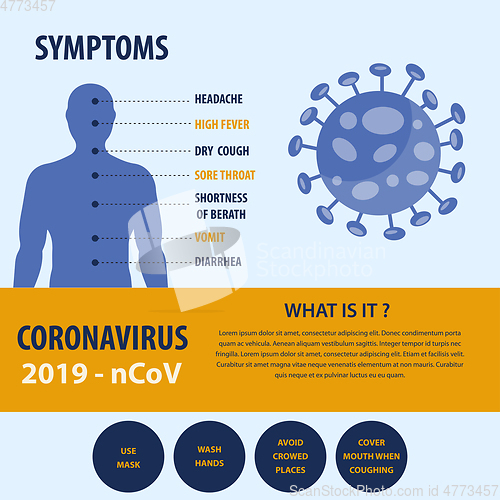 Image of Infographic elements  of the new coronavirus. Covid-19 preventio