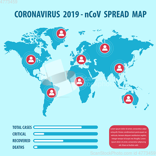 Image of Infographic elements  of the new coronavirus. Covid-19 spread ma