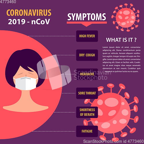 Image of Infographic elements  of the new coronavirus. Covid-19 symptoms.