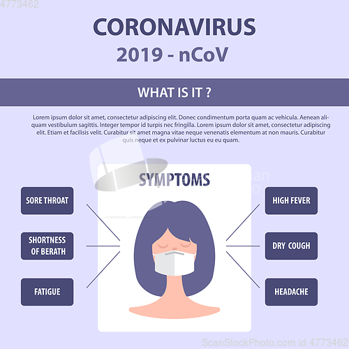 Image of Infographic elements  of the new coronavirus. Covid-19 symptoms.