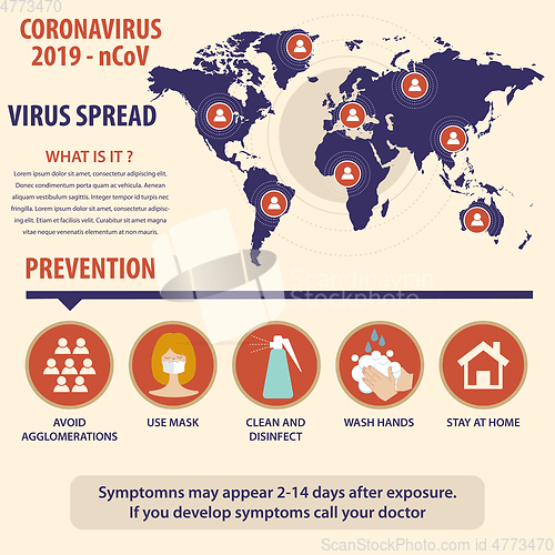 Image of Infographic elements  of the new coronavirus. Covid-19 spread ma