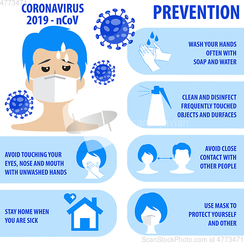 Image of Infographic elements  of the new coronavirus. Covid-19 preventio