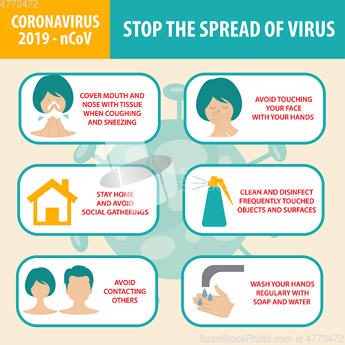 Image of Infographic elements  of the new coronavirus. Covid-19 stop the 