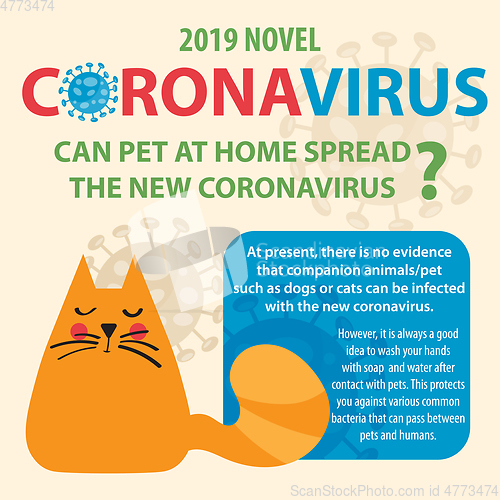 Image of Coronavirus, Covid-19 and pet 