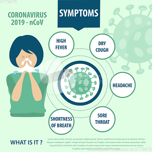 Image of Infographic elements  of the new coronavirus. Covid-19 symptoms.