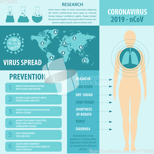 Image of Infographic elements  of the new coronavirus. Covid-19 presentat