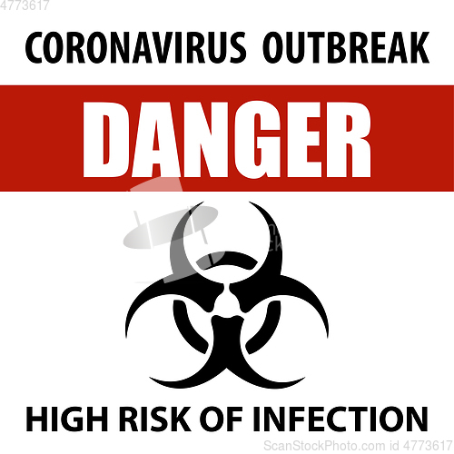 Image of Coronavirus warning sign.