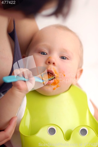 Image of Feeding of a small child
