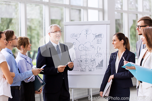 Image of business team with scheme on flip chart at office