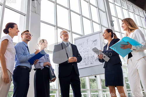 Image of business team with scheme on flip chart at office