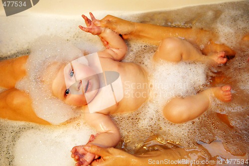 Image of Baby in bath