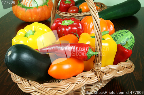 Image of Vegetable basket