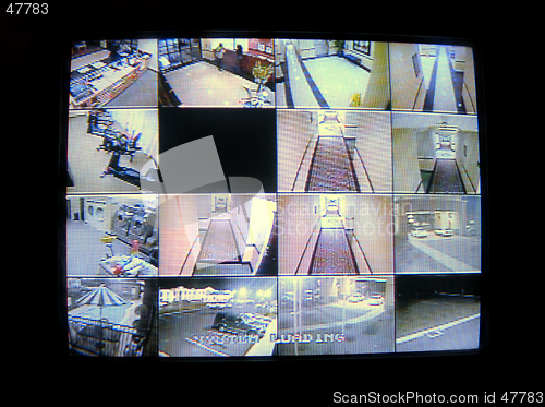 Image of Hotel Security Cameras