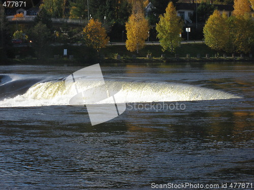 Image of River in Kongsberg