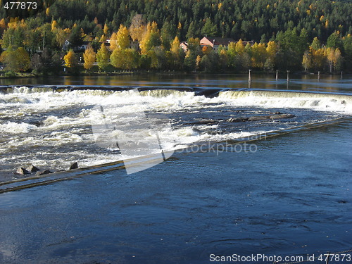 Image of River with waterfalls