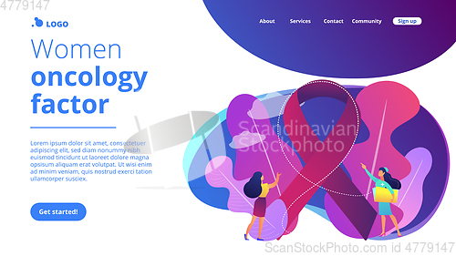 Image of Breast cancer concept landing page.