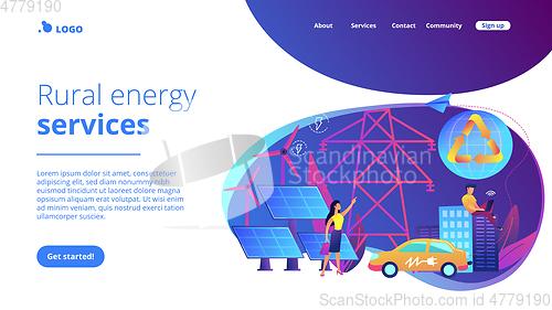 Image of Renewable energy concept landing page.