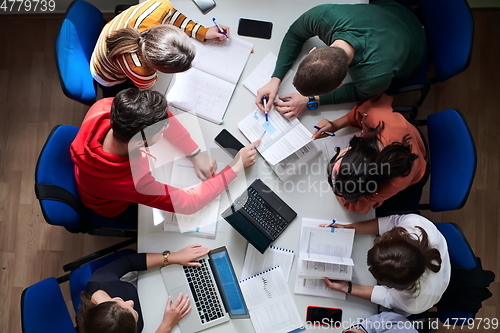 Image of students use modern technology for a school project