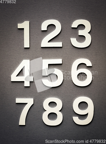 Image of Mathematics background made with solid numbers