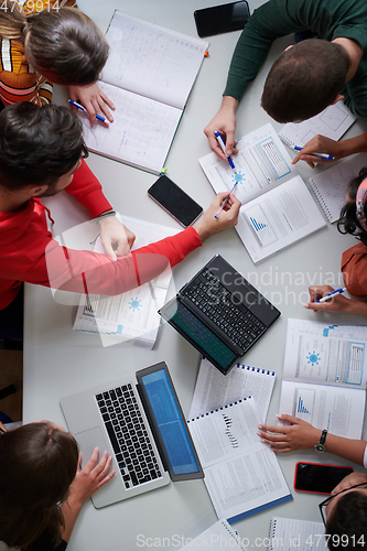 Image of students use modern technology for a school project