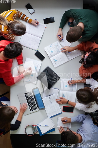 Image of students use modern technology for a school project