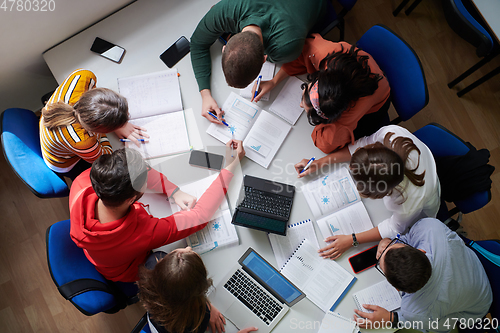 Image of students use modern technology for a school project