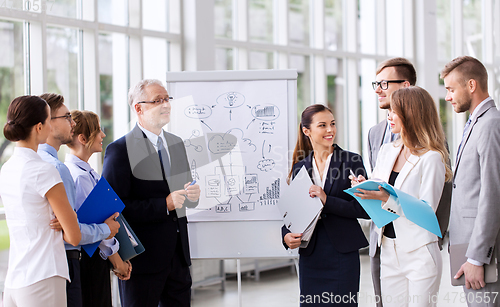 Image of business team with scheme on flip chart at office