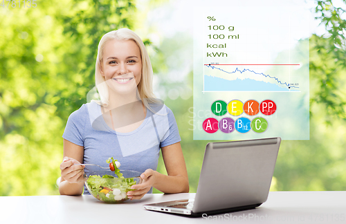 Image of smiling woman eating salad with laptop