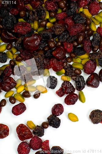 Image of dried fruit and pistacios