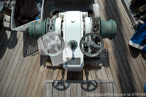 Image of PART OF A BOAT