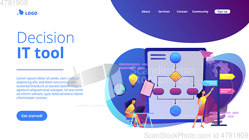 Image of Decision management concept landing page.