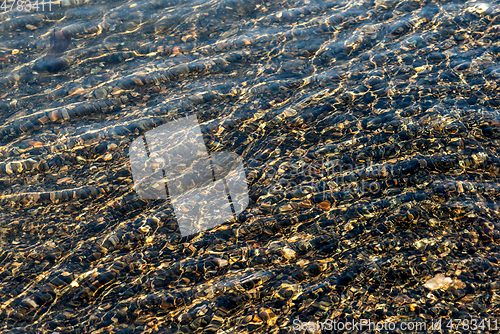 Image of Ripples on a lake. Background