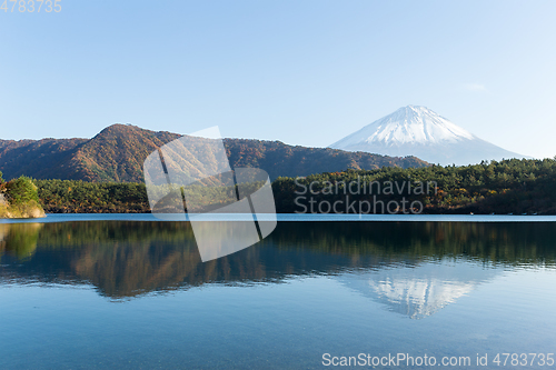 Image of Lake saiko with Fuji Mountain