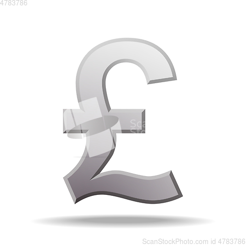 Image of pound currency symbol.