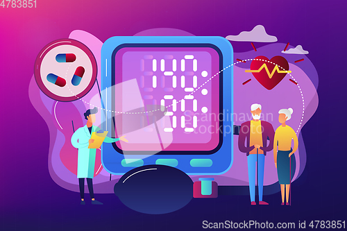 Image of High blood pressure concept vector illustration.