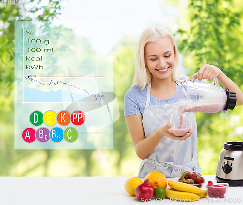 Image of smiling woman with blender pouring fruit smoothie