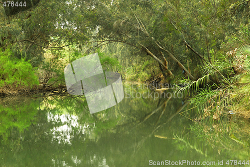 Image of Jordan River