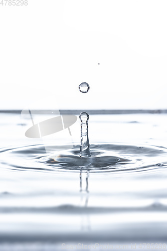 Image of water drop background