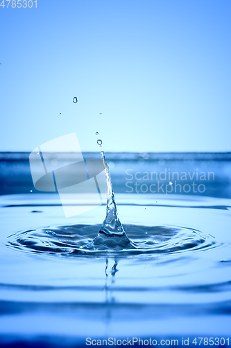 Image of water drop background