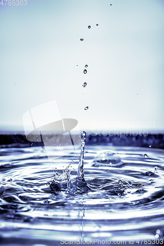 Image of water drop background