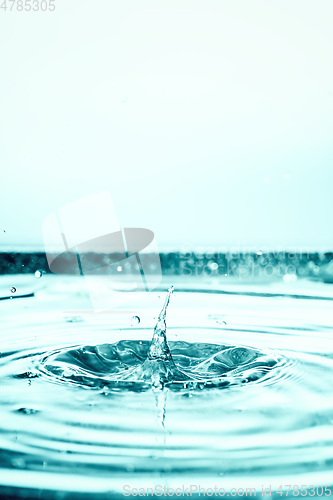 Image of water drop background