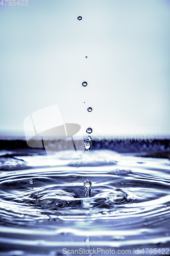 Image of water drop background