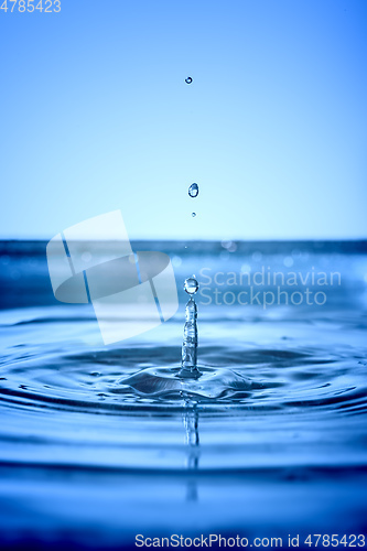 Image of water drop background