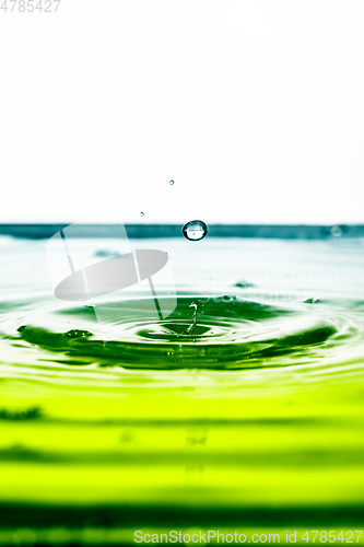 Image of water drop background