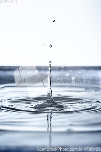 Image of water drop background