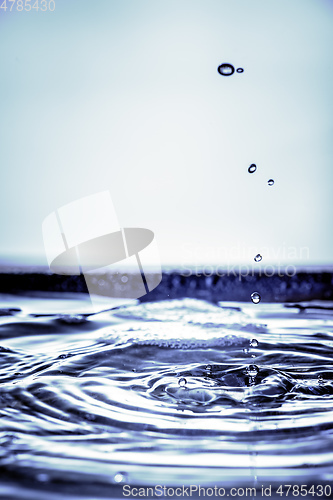 Image of water drop background